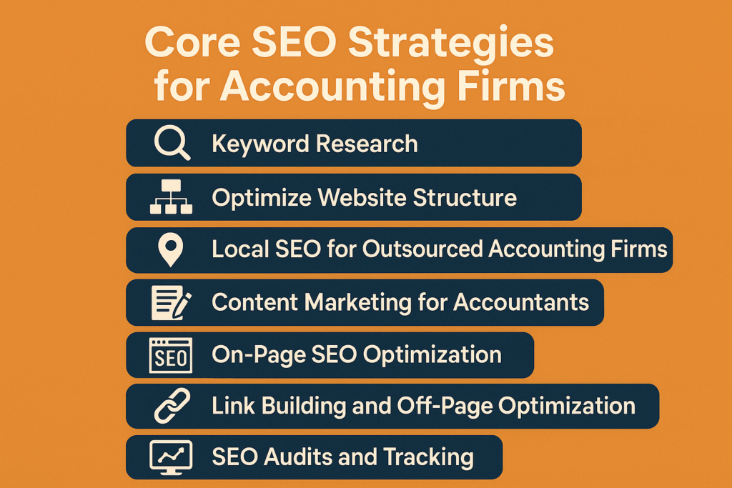 Core SEO Strategies for Accounting Firms