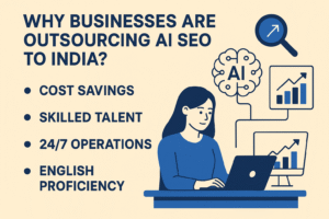Outsourcing AI SEO to India