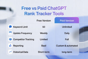 ChatGPT Rank Tracker Tools comparison