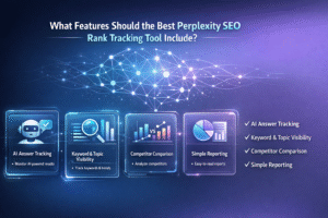 Features Perplexity SEO rank tracking tool