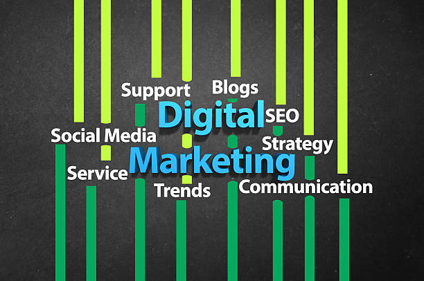 hire digital marketing company London