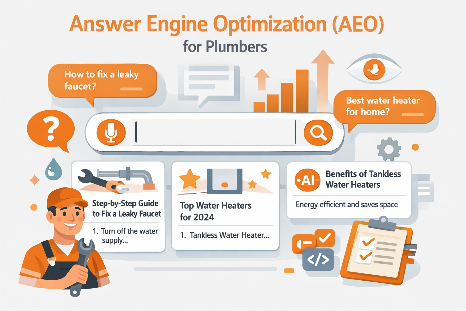 Plumber Answer Engine Optimization